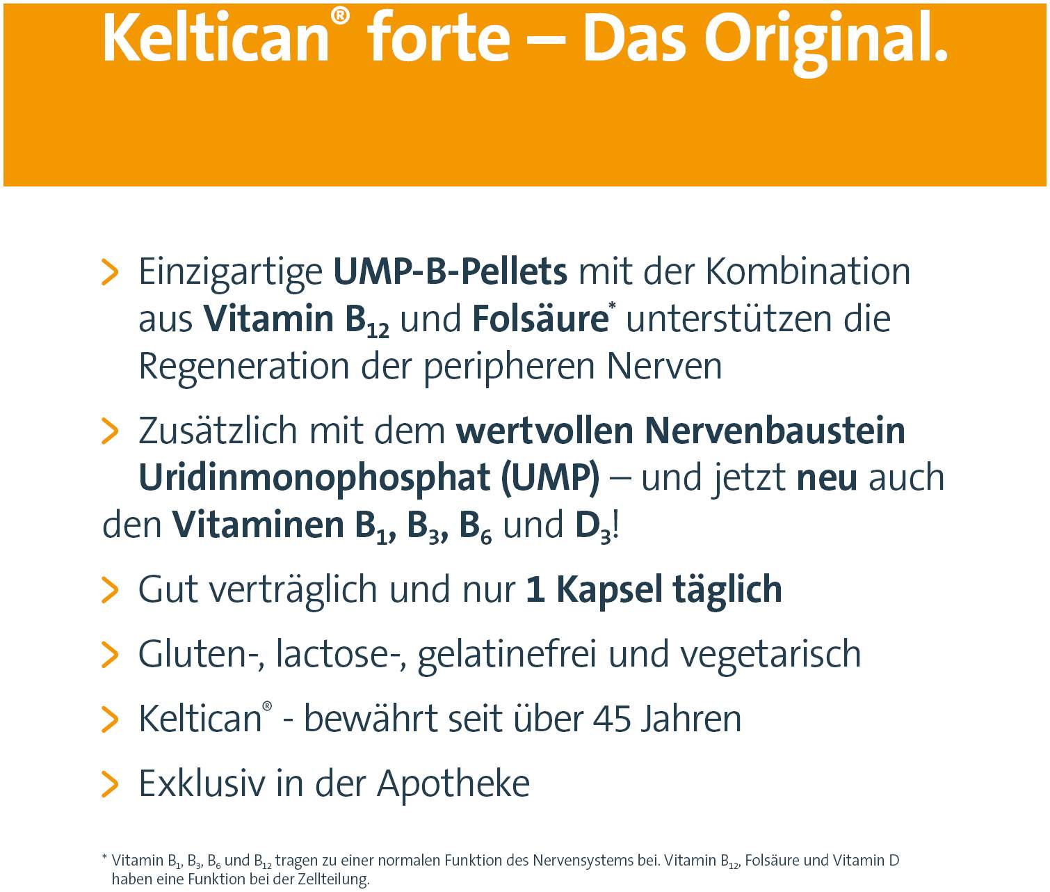 Keltican forte 20 Kapseln