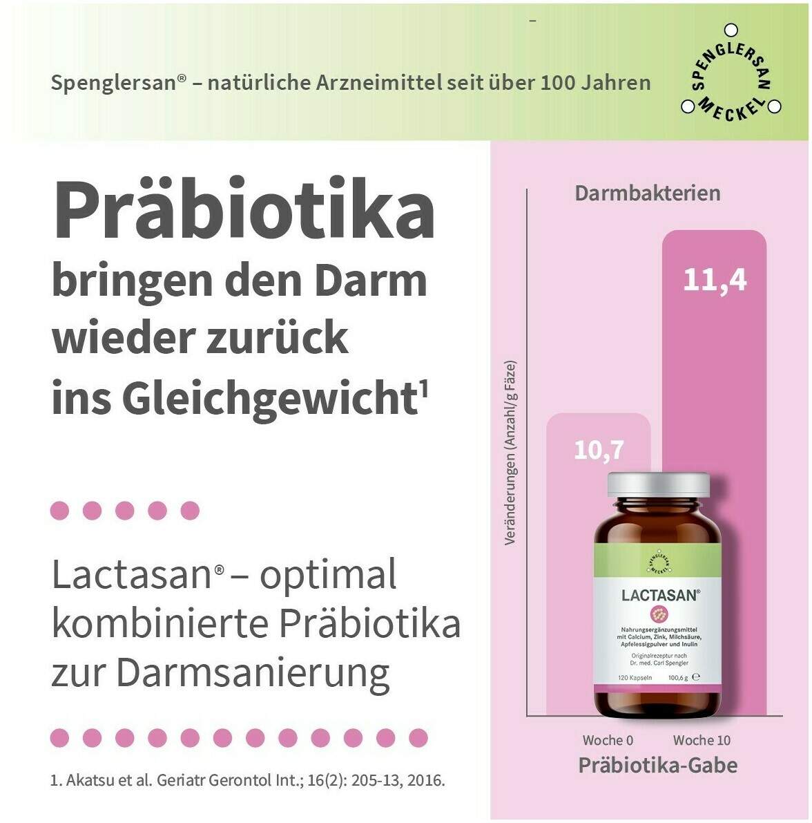 Lactasan 120 Kapseln