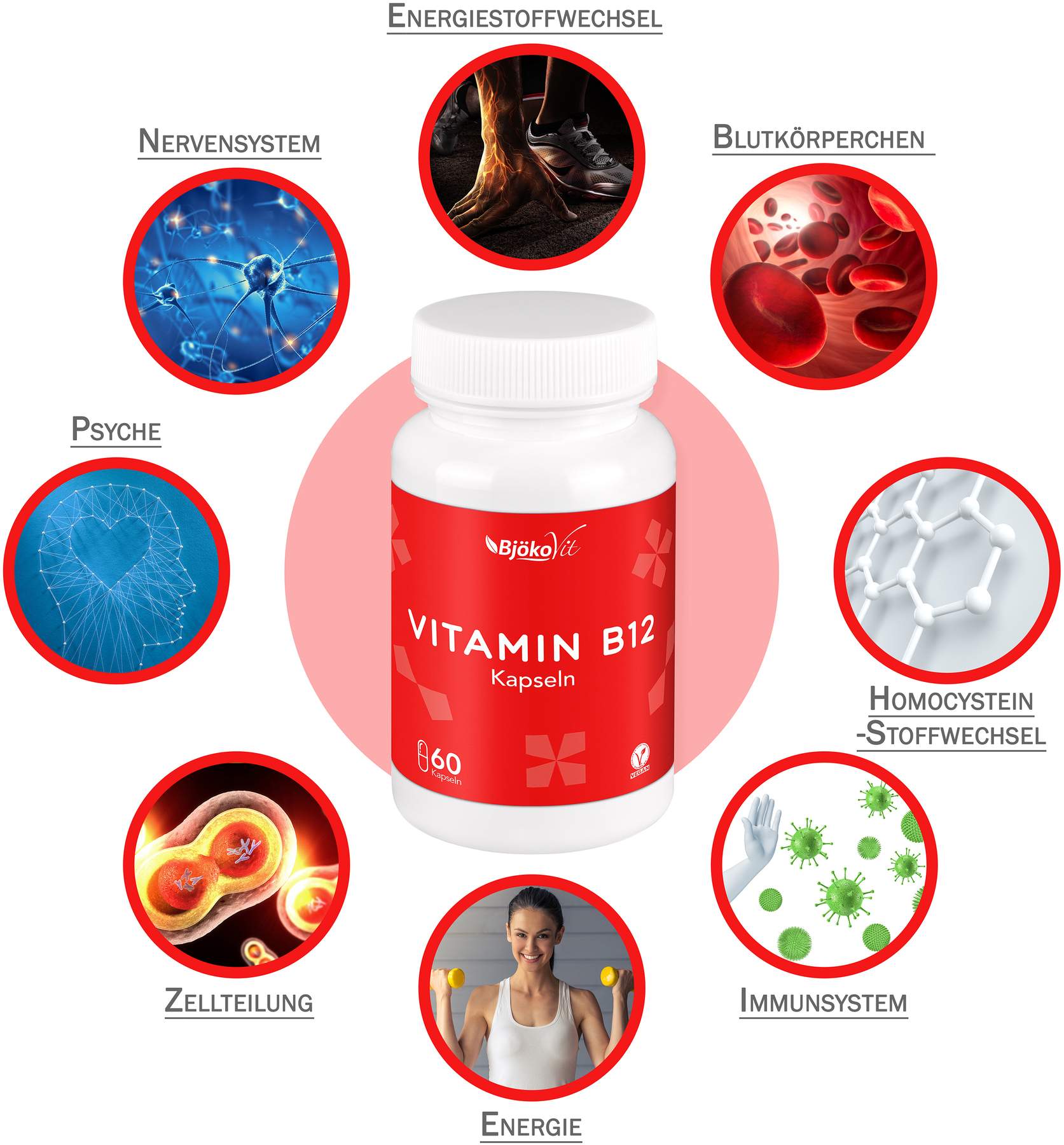 Vitamin B12 Vegan 1000 µg 60 Kapseln