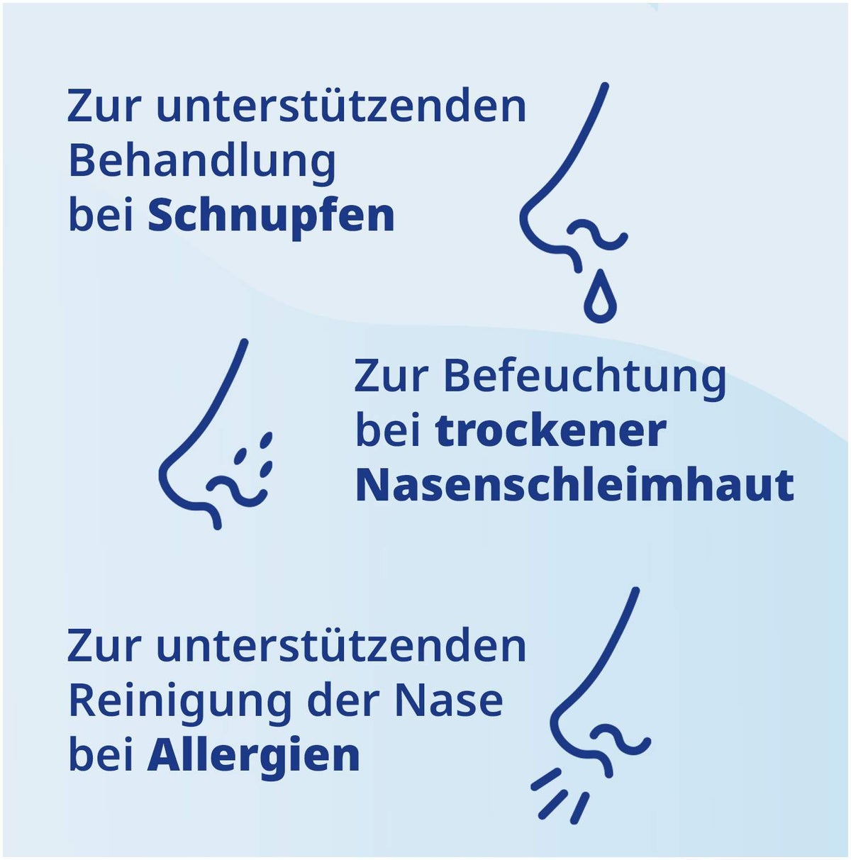 MAR Nasenspray plus Pflege 20 ml