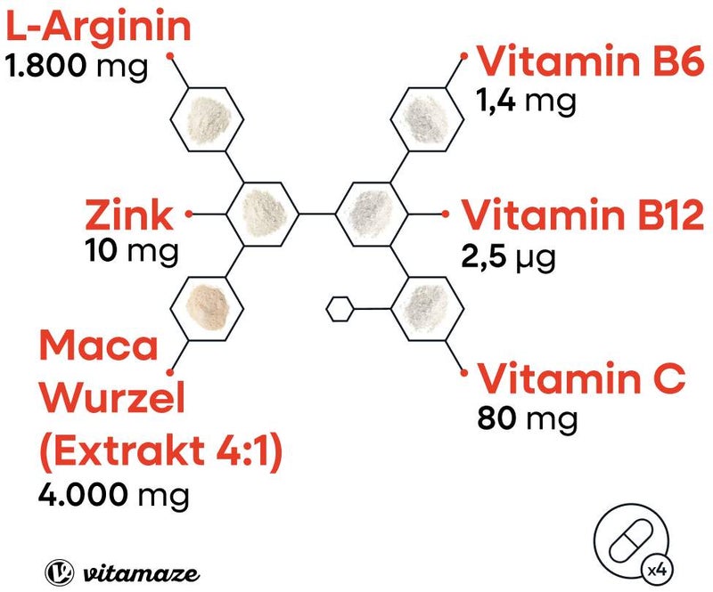 Vitamaze Maca 4.000 mg + L-Arginin + Vitamine + Zink 240 Kapseln