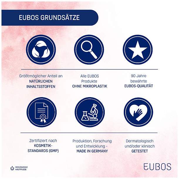 Eubos Kühl & Klar Anti-Rötung Reinigungsmilch 150 ml
