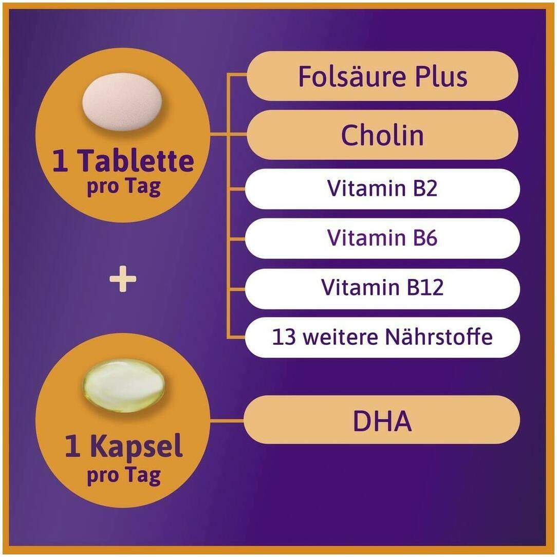 Femibion 2 Schwangerschaft 84 Tabletten und 84 Kapseln Kombipackung