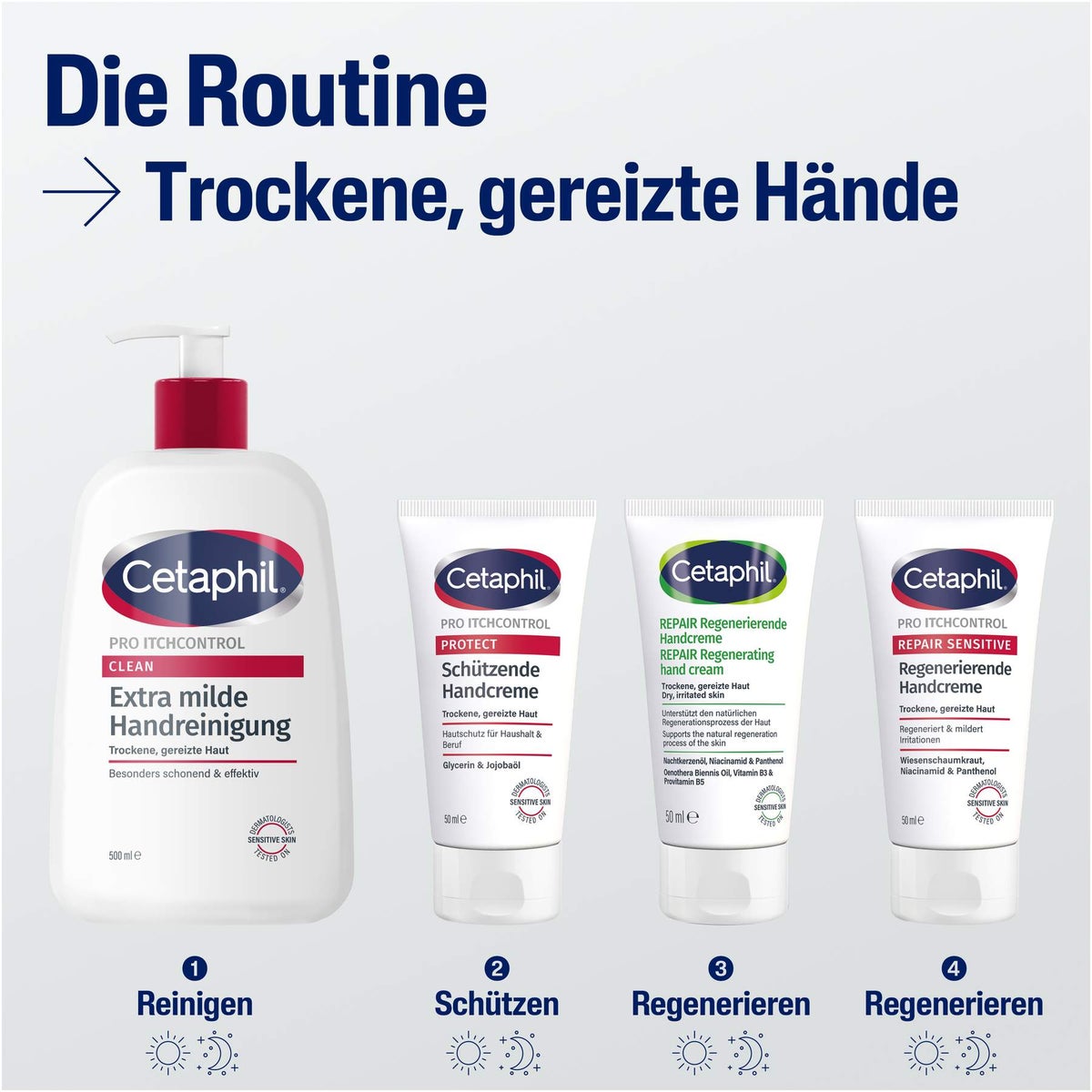 Cetaphil Pro Itch Control Clean Extra Milde Handreinigung 500 ml