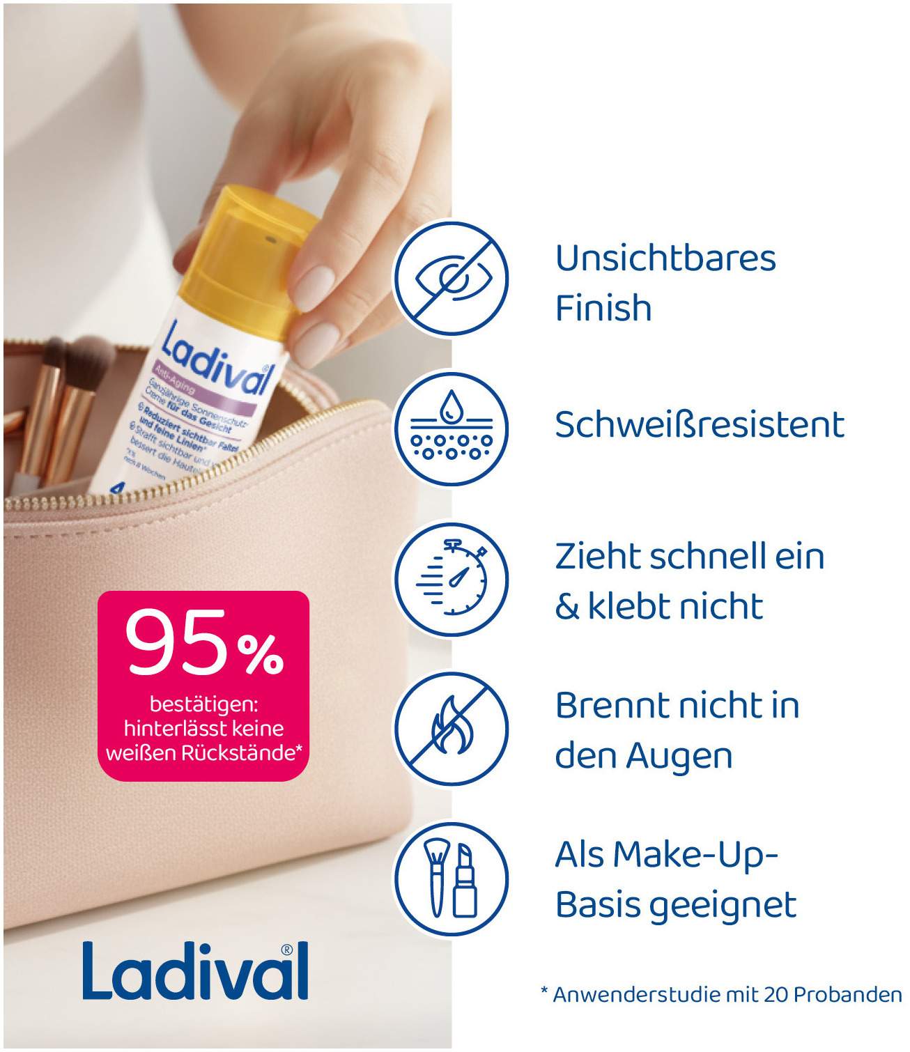 Ladival Anti-Aging Sonnenschutz-Creme LSF 50+