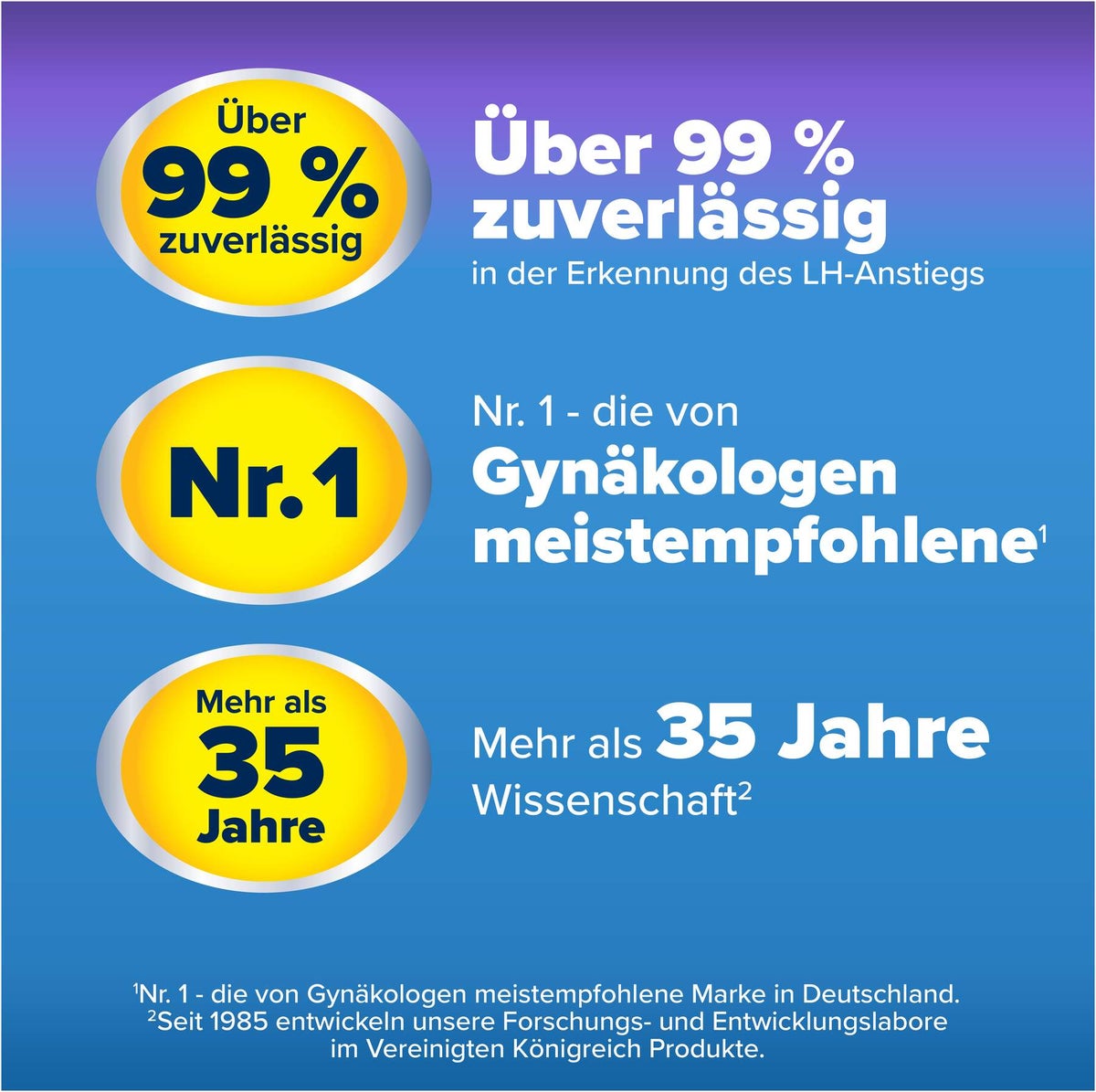 Clearblue Ovulationstest Fortschrittlich & Digital - 20 Tests
