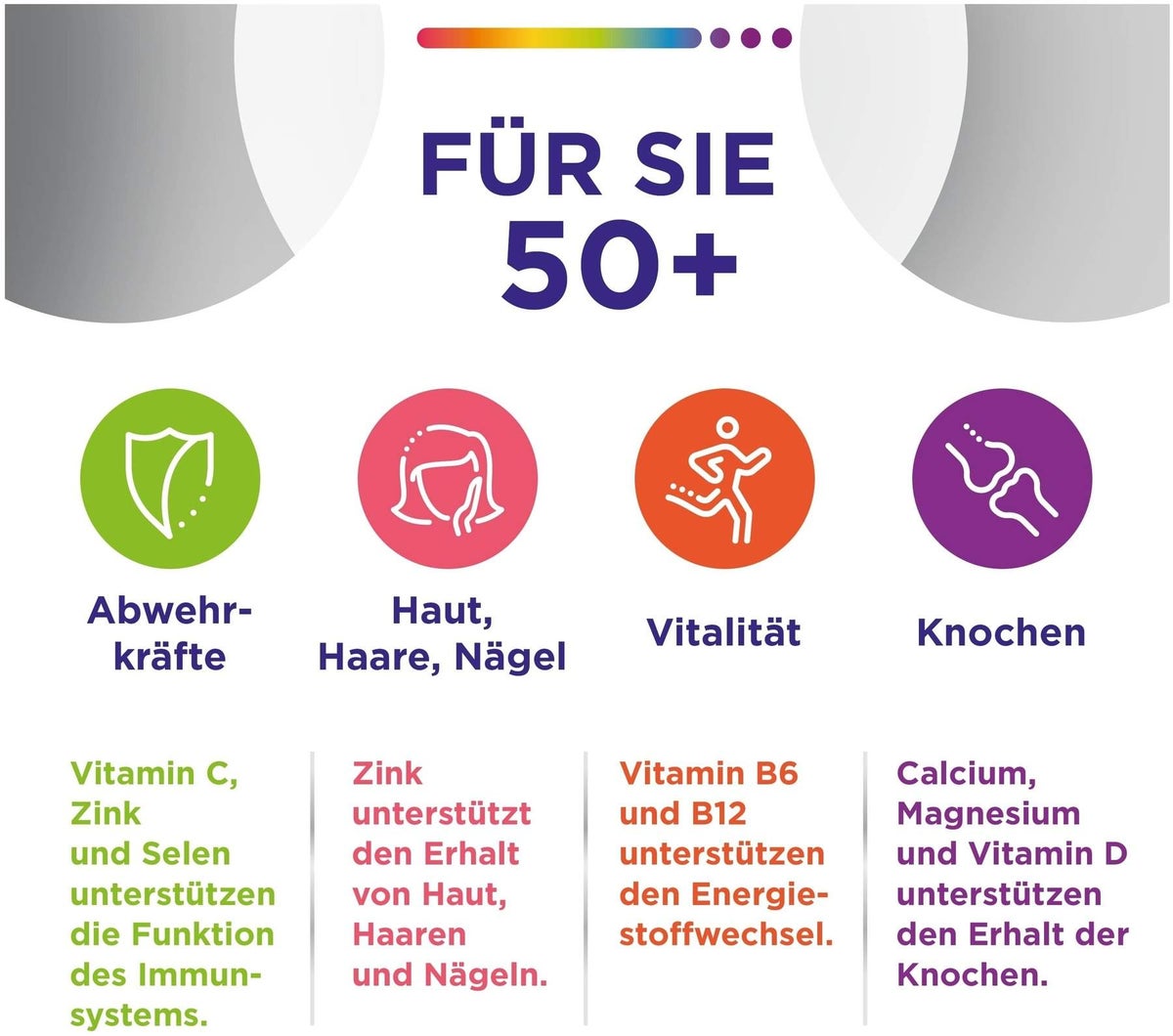 Centrum Für Sie 50+ Capletten 60 Tabletten