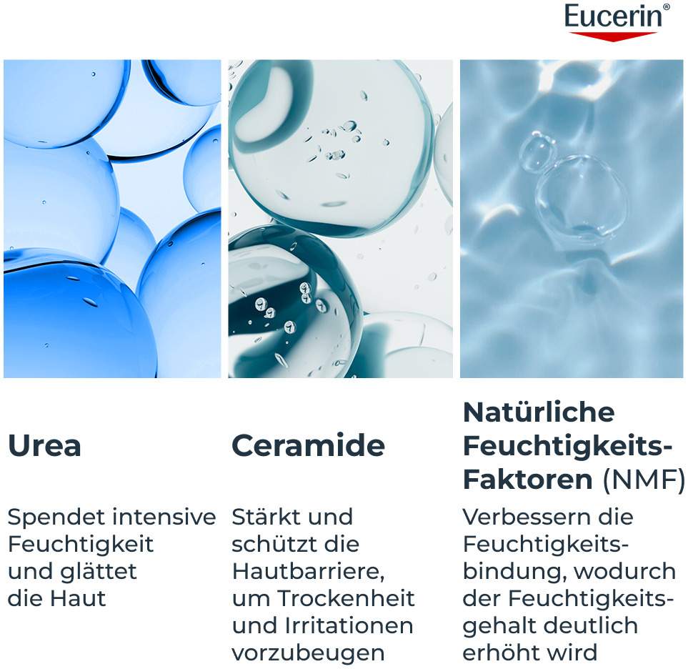 Eucerin UreaRepair 10% Urea intensive 200 ml Feuchtigkeitslotion