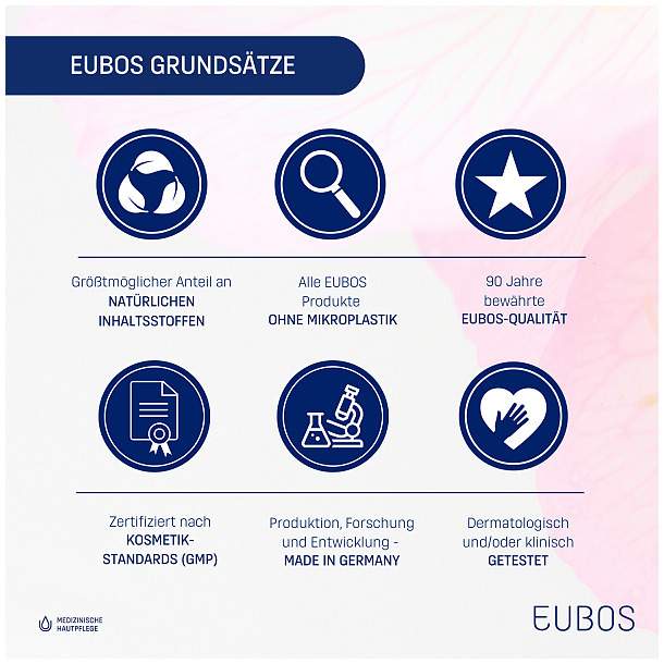 Eubos Kinder Haut Ruhe Ectoakut Forte 7 % Ectoin 30 ml Creme