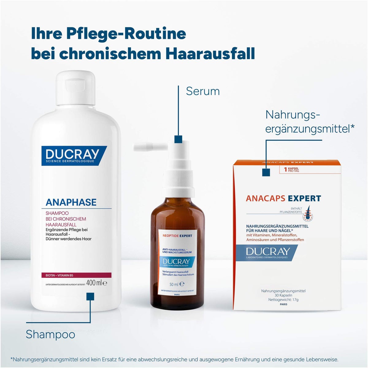 Ducray Anaphase Shampoo bei chronischem Haarausfall 400 ml