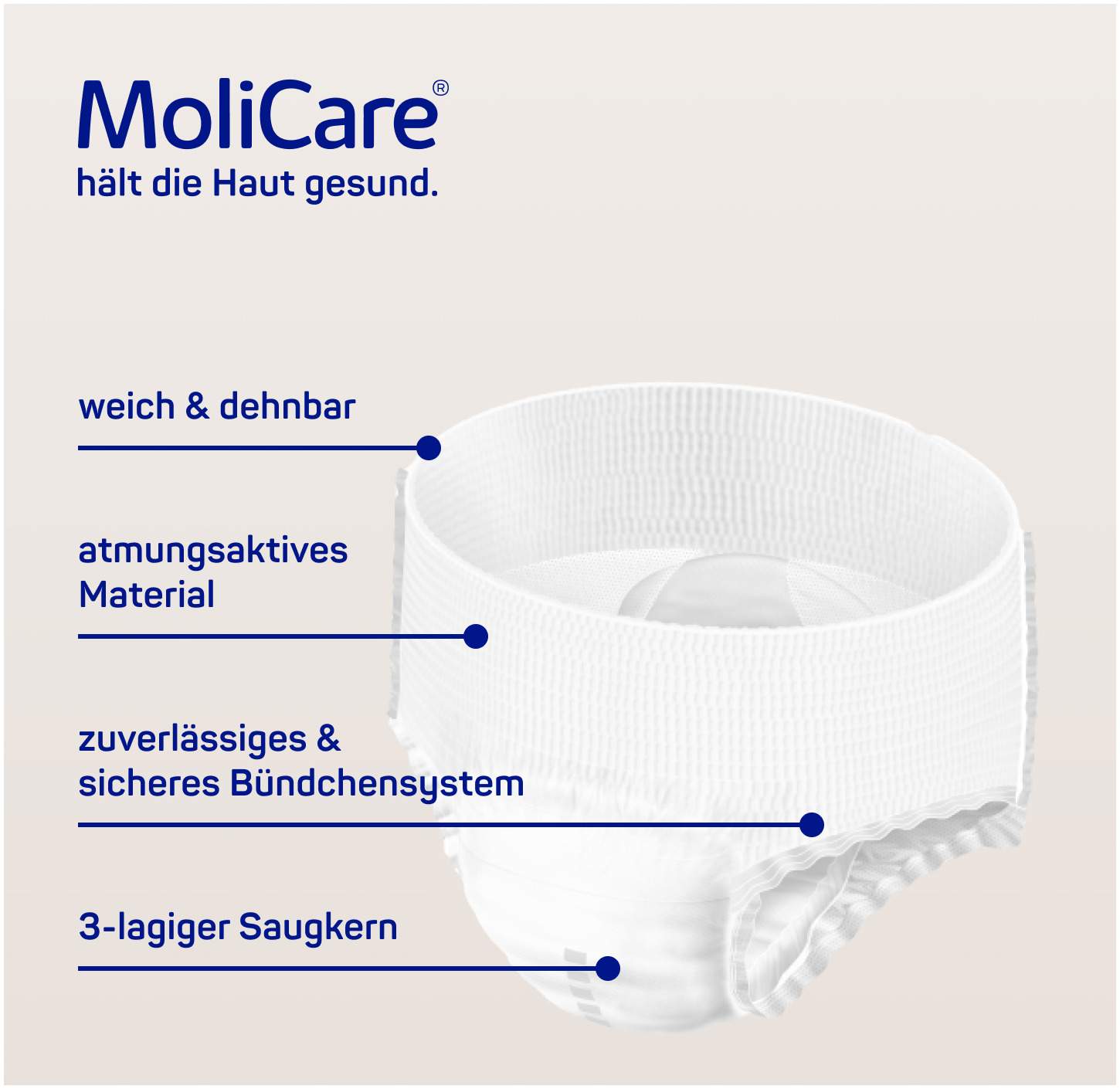 MoliCare Premium Mobile 8 Tropfen Größe XL 14 Stück