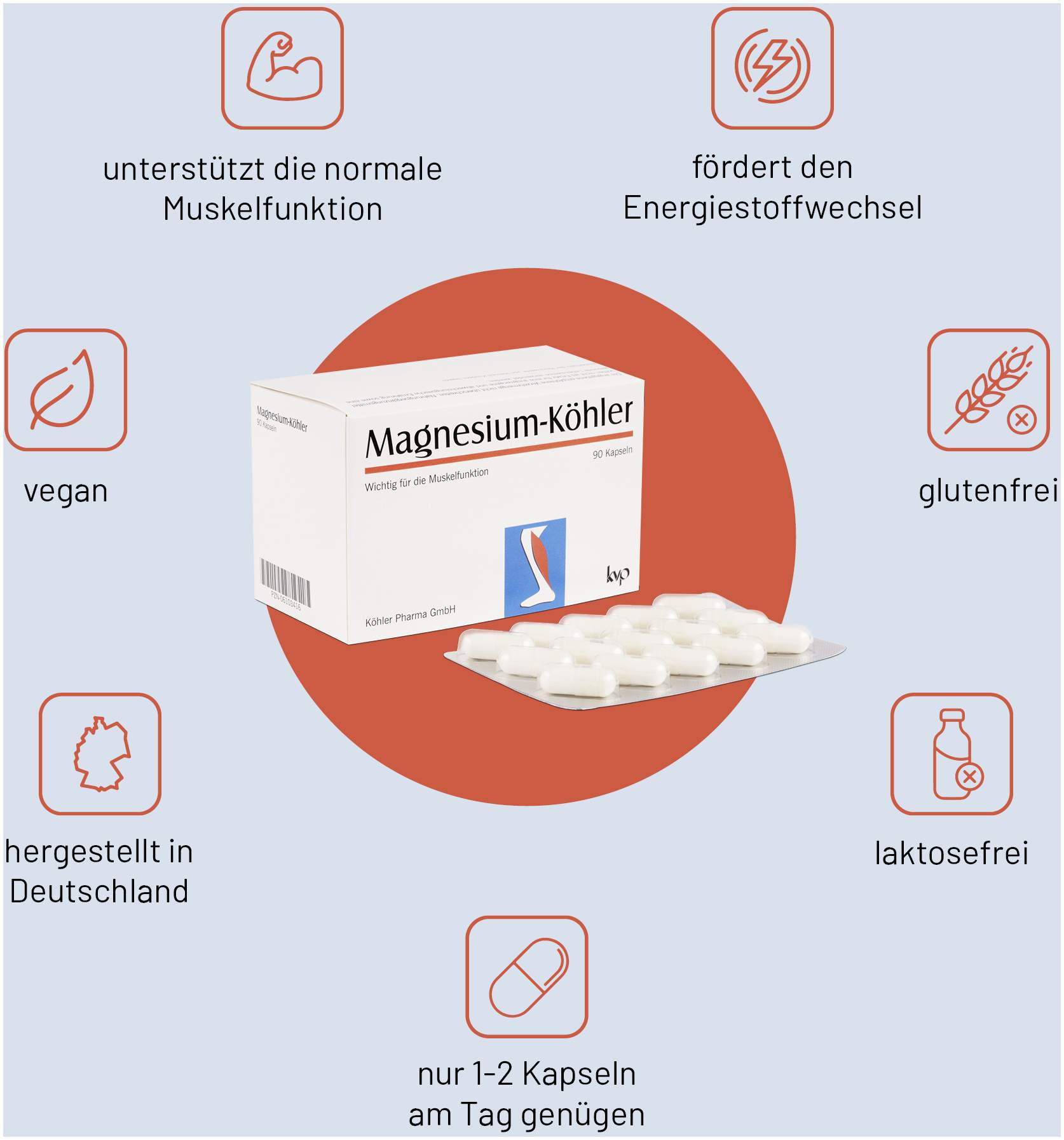 Magnesium Köhler 90 Kapseln
