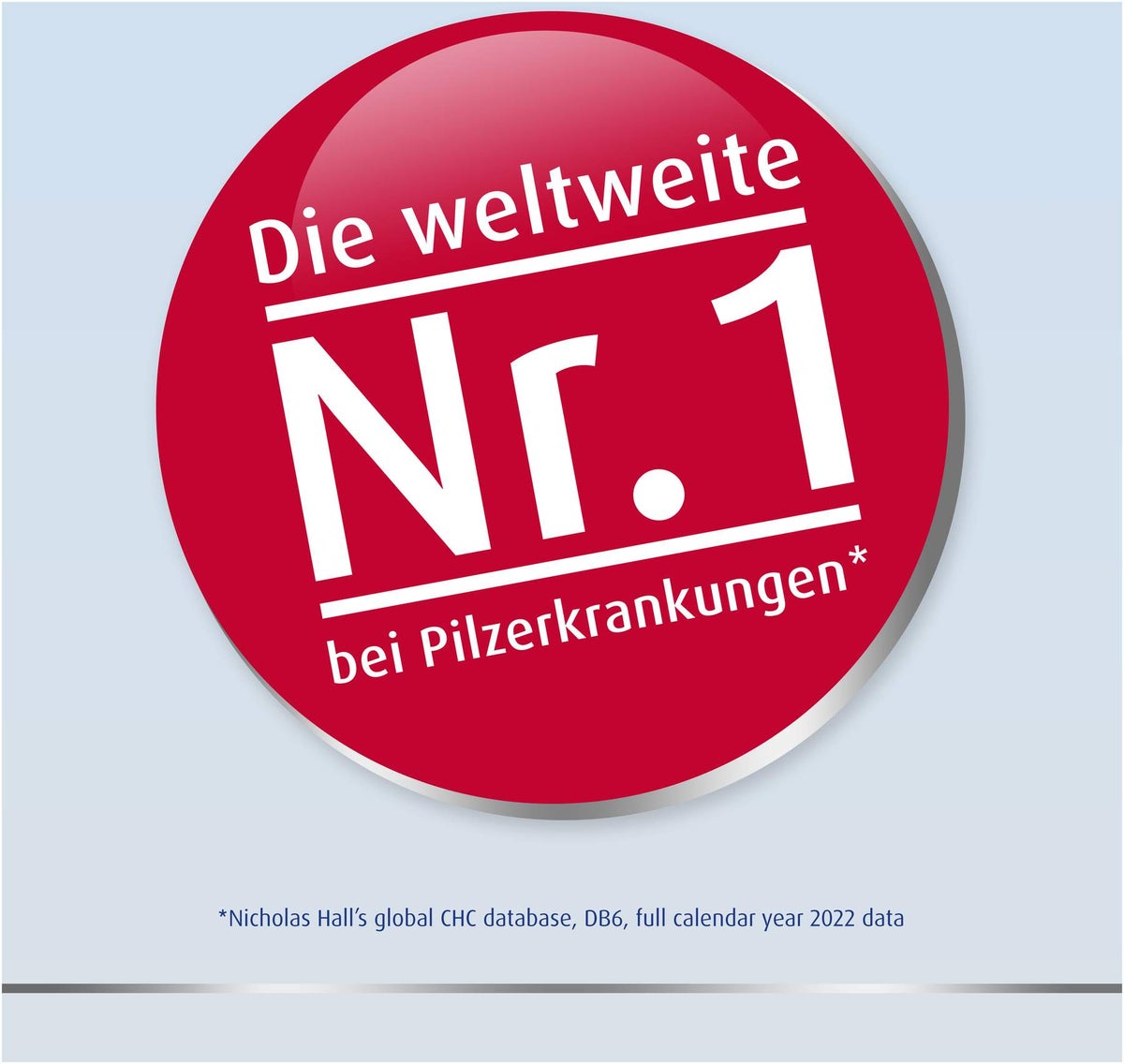 Sparset Canesten Extra Nagelset + Canesten Extra 20 g Creme