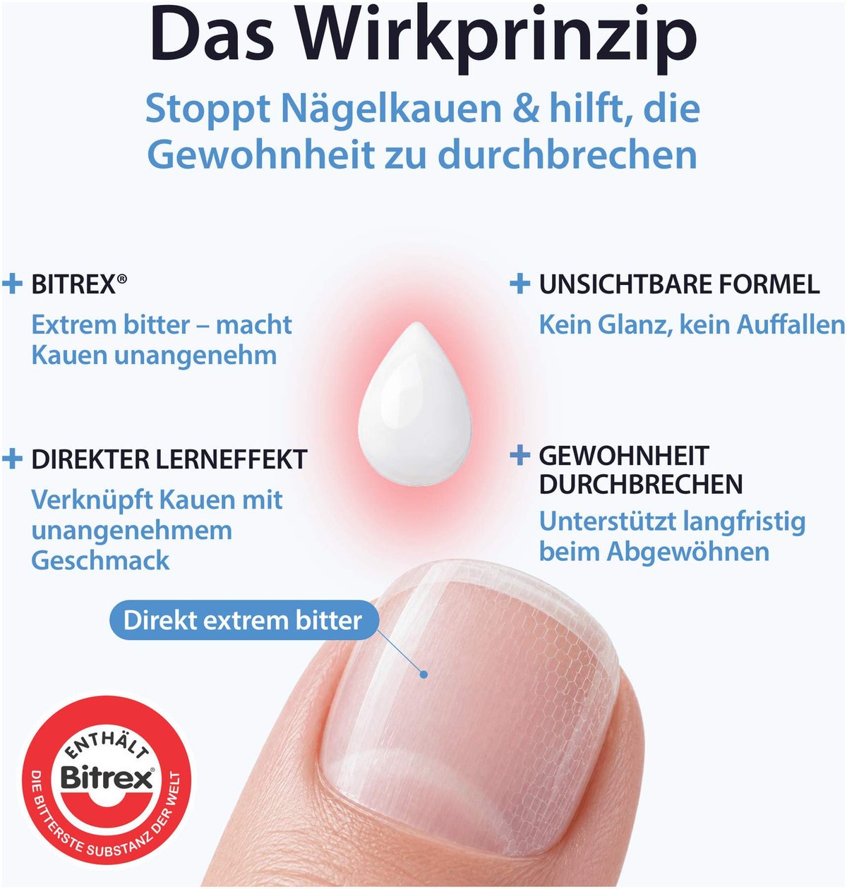 Acetocaustin Stift gegen Nägelkauen 3 ml