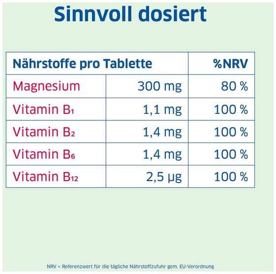 Magnesium Diasporal Pro DEPOT Muskeln und Nerven Tabletten 90 Stück