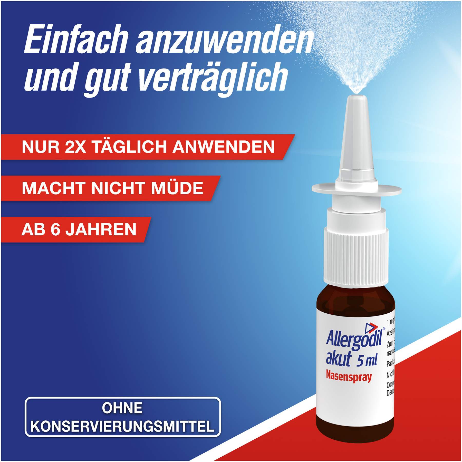 Allergodil Akut Nasenspray 5 ml