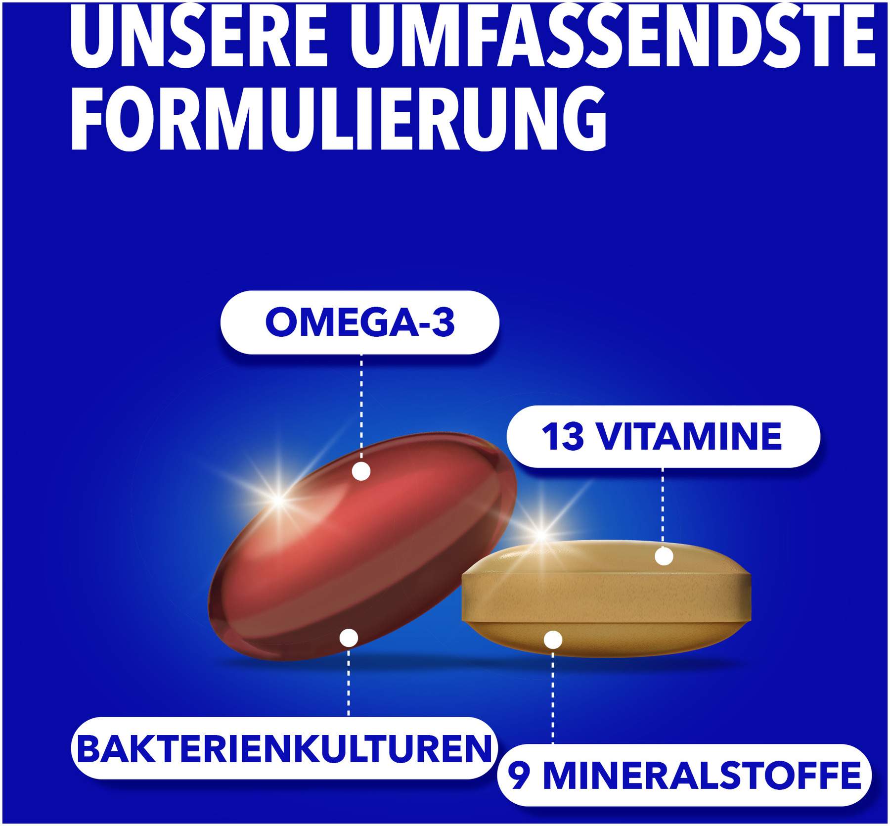 Bion 3 Multi + Omega-3 Kombipackung 1 Stück