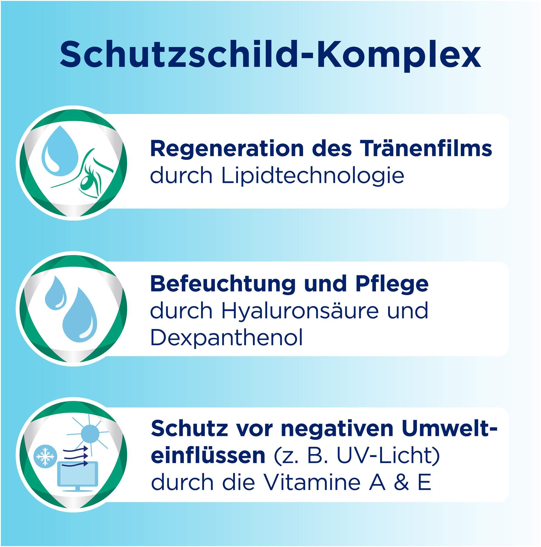 Bepanthen Augentropfen Intense 20 x 0,4 ml