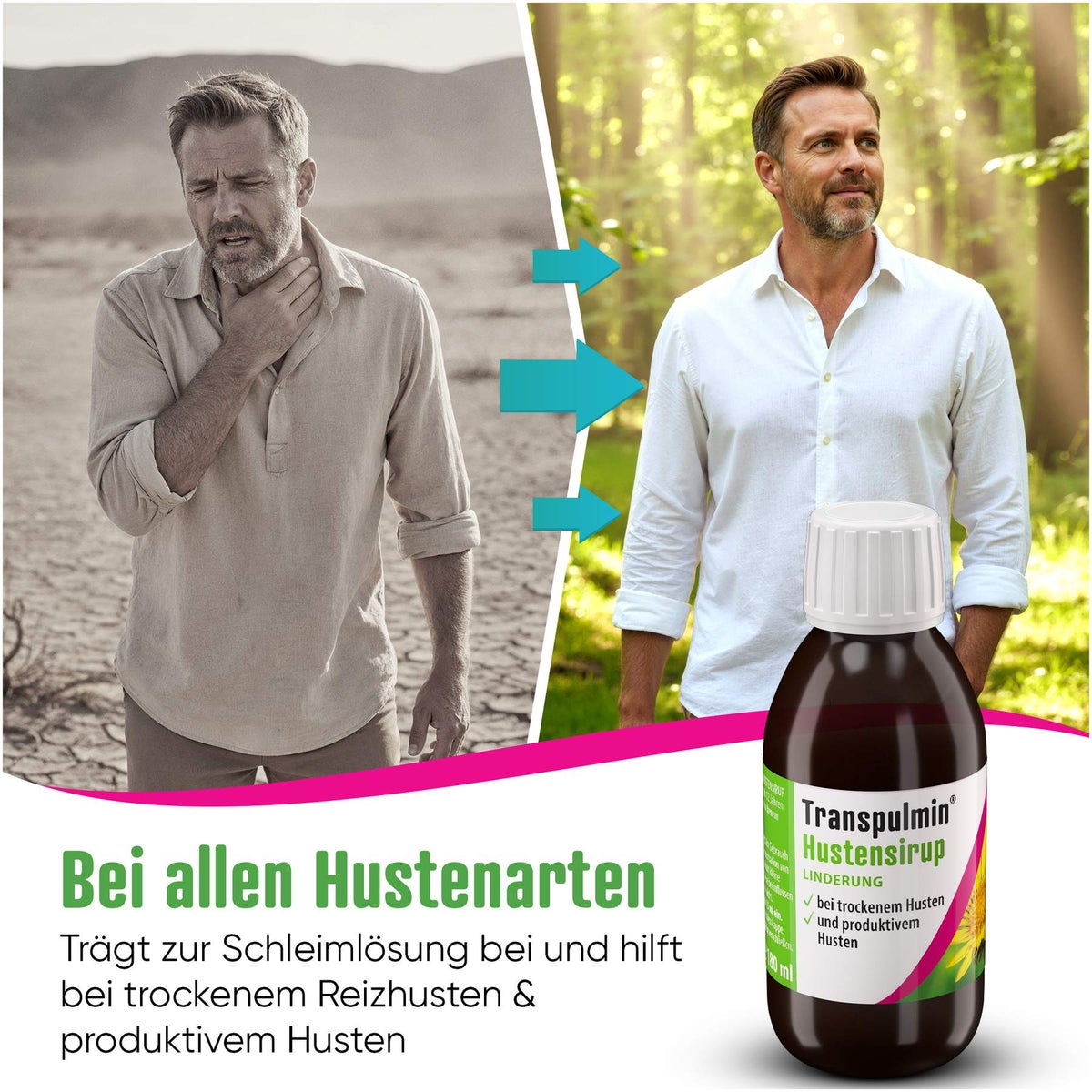 Transpulmin Hustenstiller Sirup 180 ml
