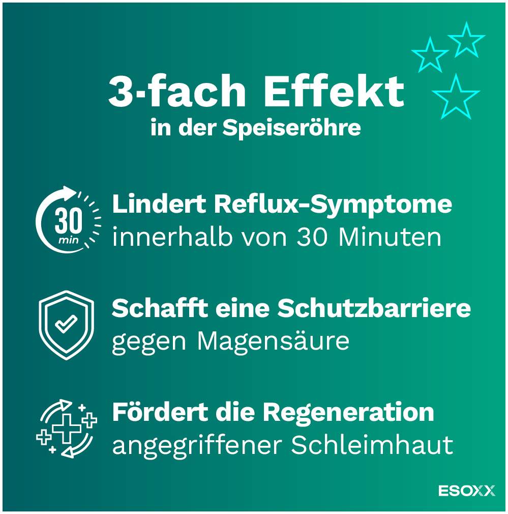 Esoxx One Suspension zum Einnehmen Beutel 20 Stück
