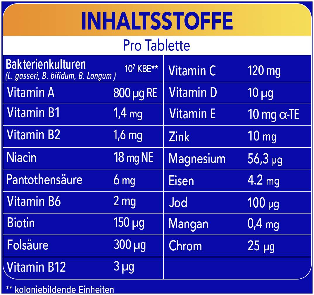 Bion 3 90 Tabletten