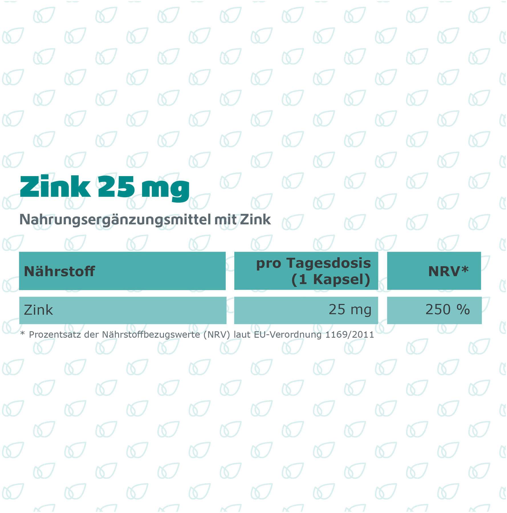 Zink 25 mg Immunsystem Plus 120 Kapseln