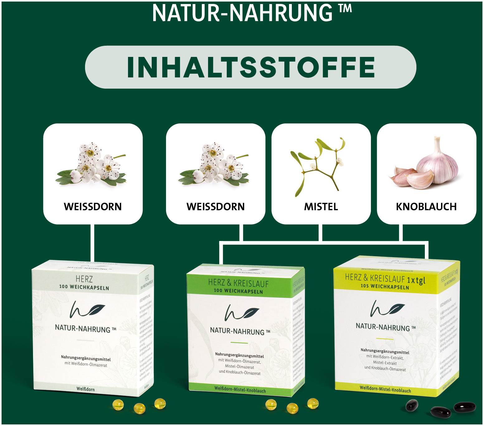 Natur-Nahrung Herz Weißdorn Weichkapseln