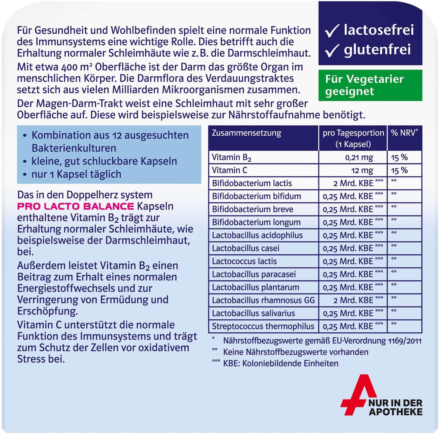 Doppelherz System Pro Lacto Balance 30 Kapseln
