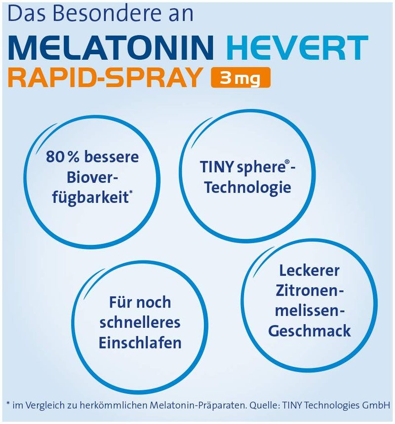 Melatonon Hevert 3 mg Rapid-Spray 50 ml