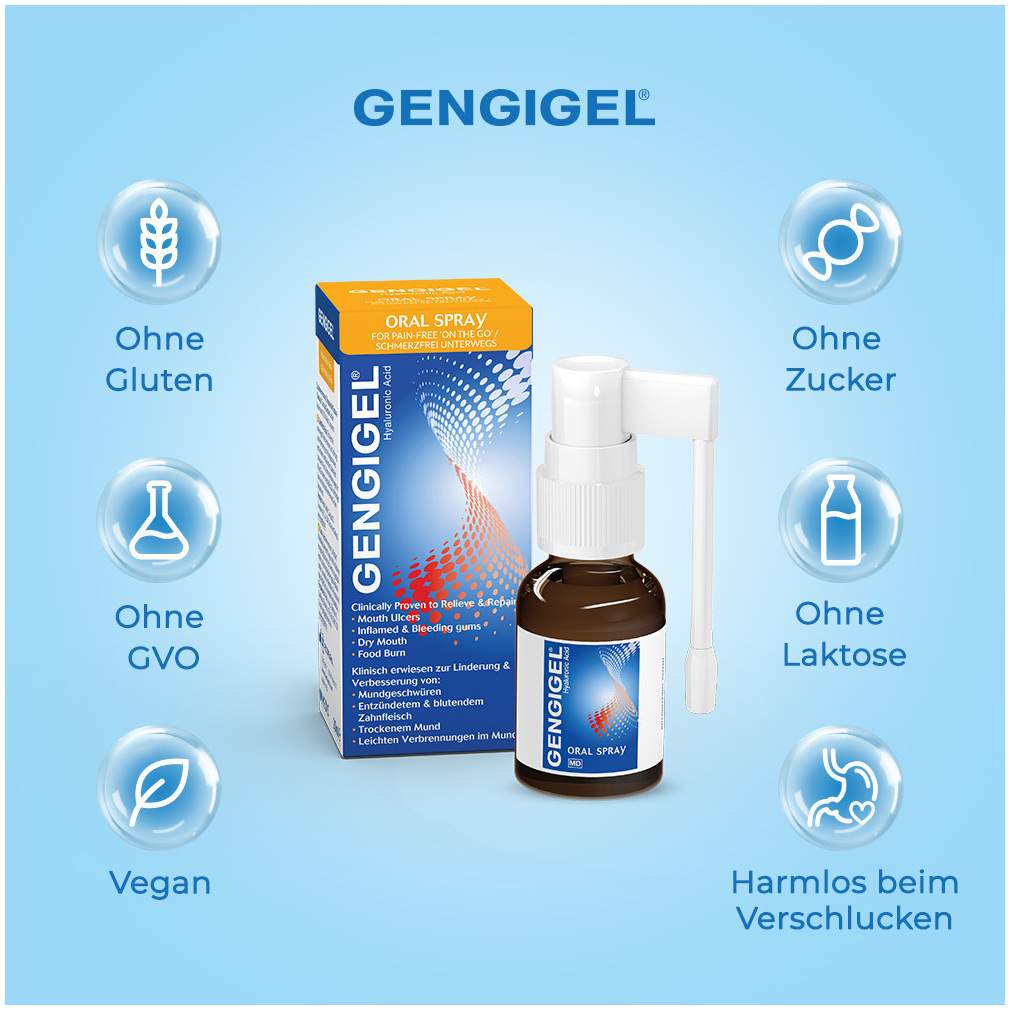 Gengigel Spray 20 ml