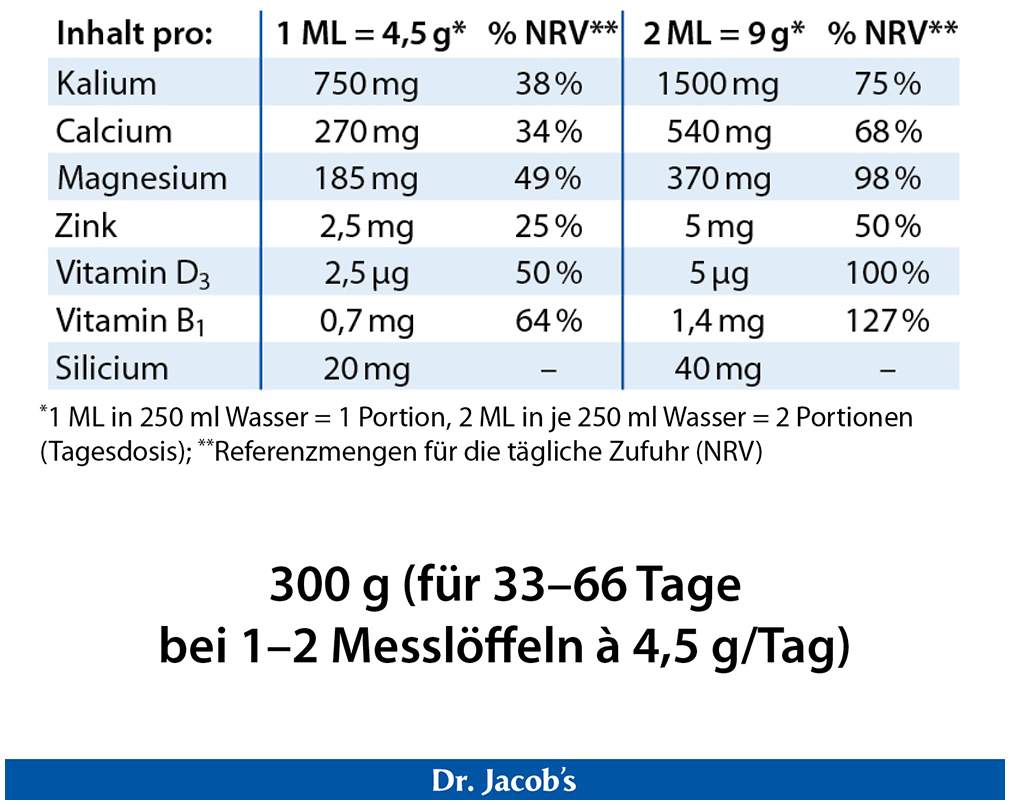 Basenpulver Dr. Jacobs 300 G Pulver