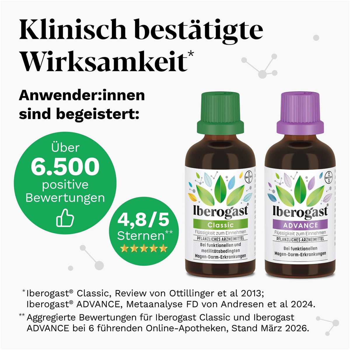 Iberogast Advance 20 ml