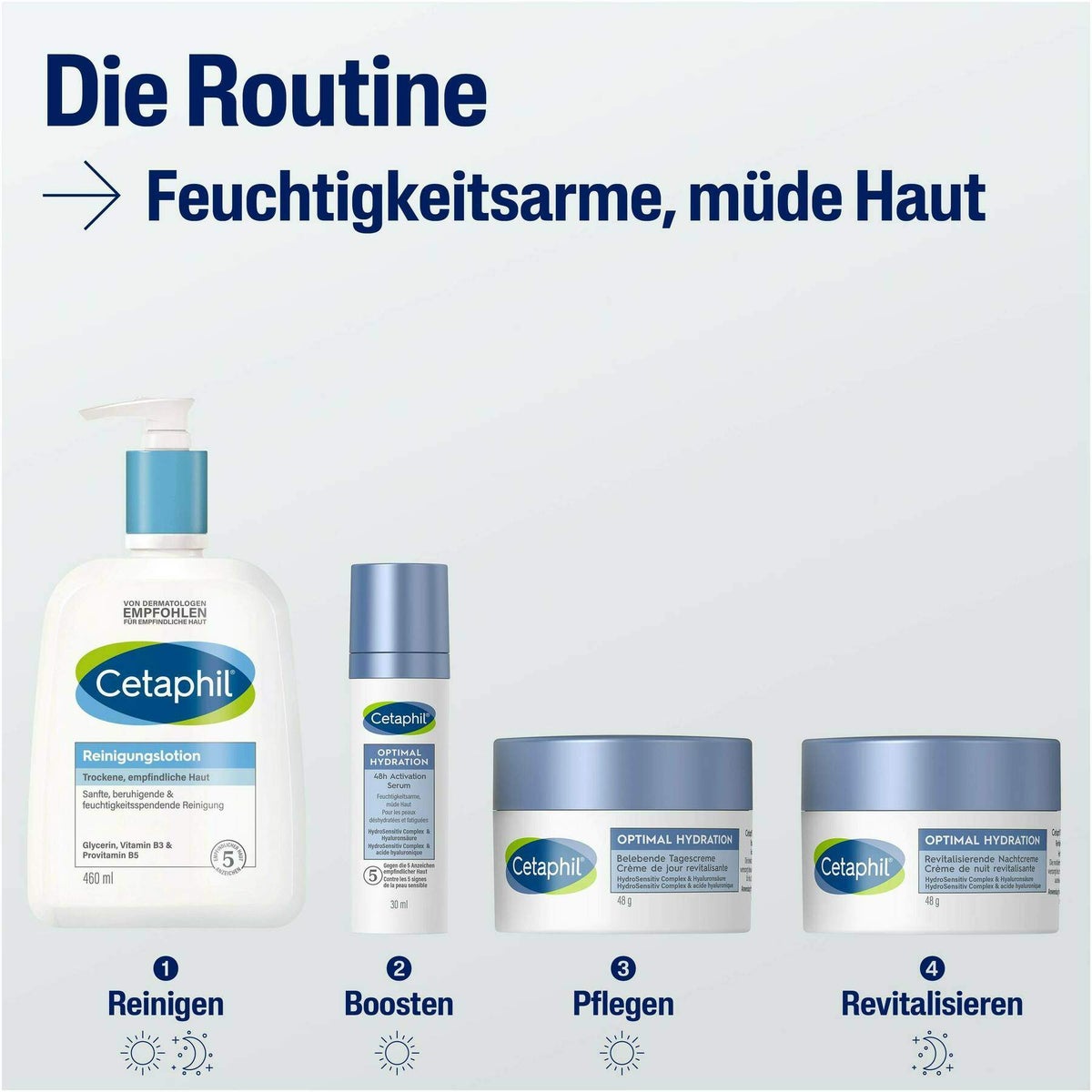 Cetaphil Optimal Hydration Revitalisierende Nachtpflege 48 g