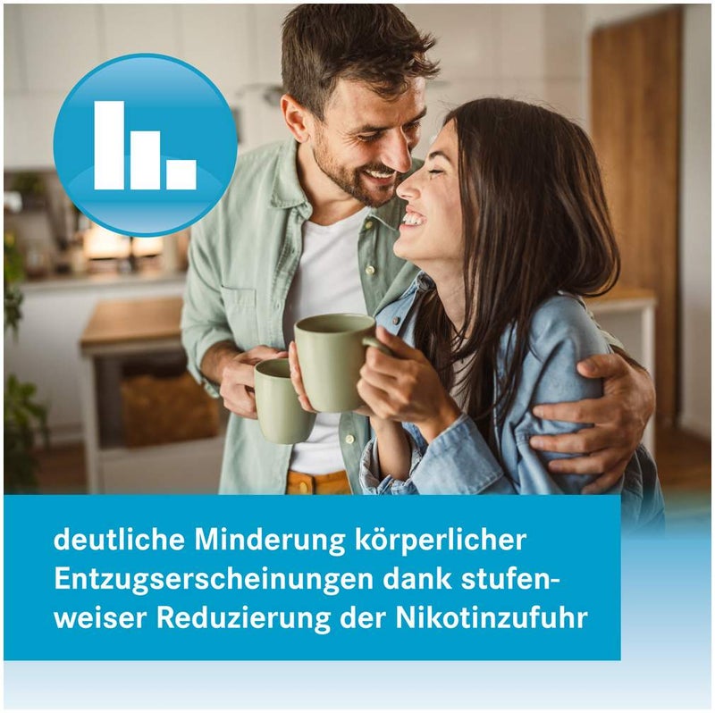 Nikofrenon 21 mg in 24 Stunden transdermale Pflaster 28 Stück