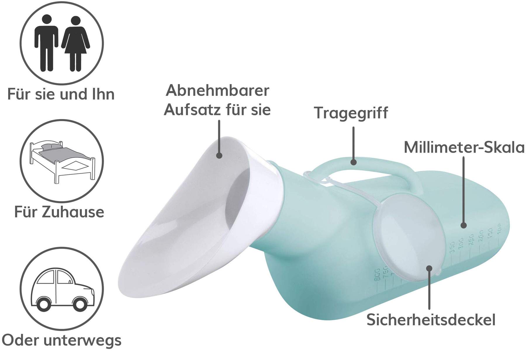 Urinflasche für Sie und Ihn mintgrün weiß