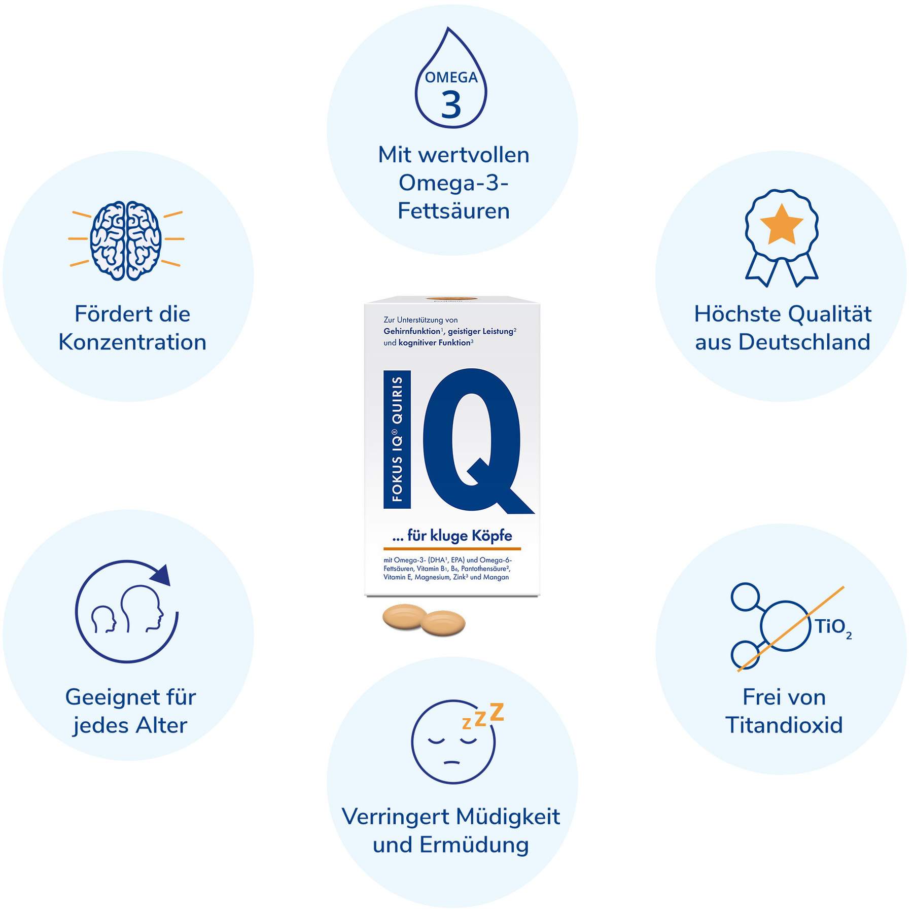 FOKUS IQ QUIRIS Weichkapseln 120 Stk.
