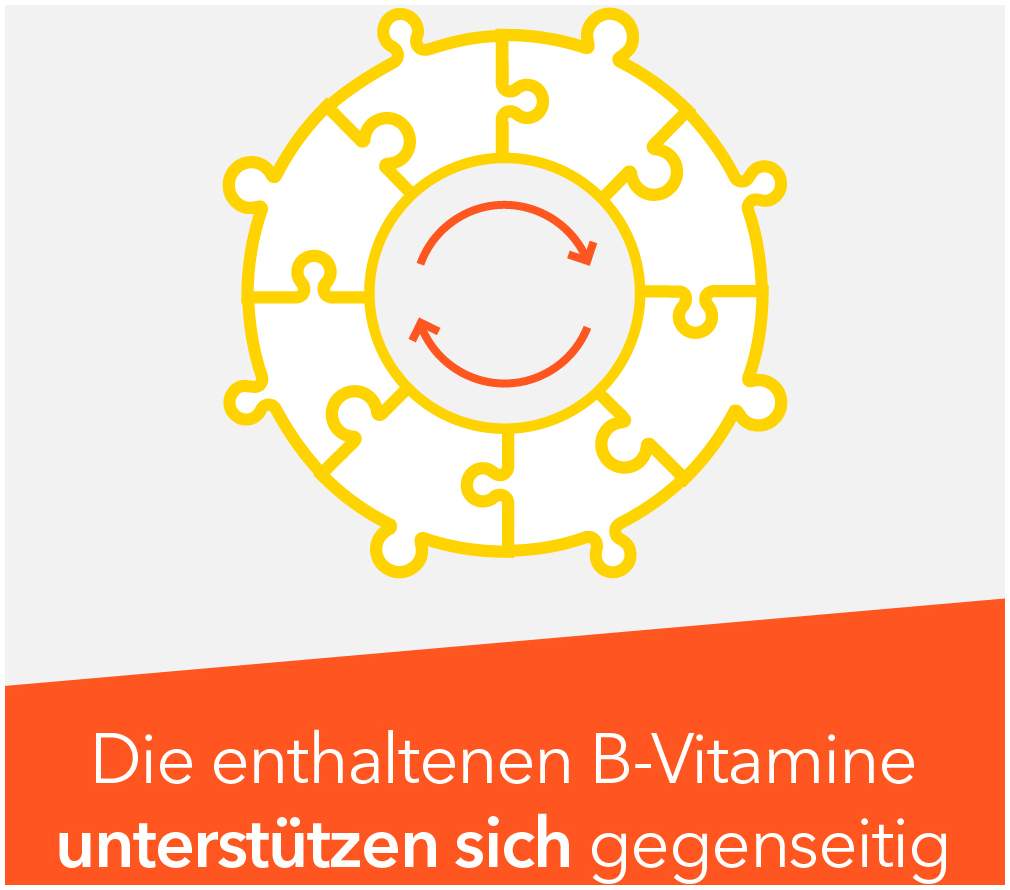 Vitamin B Komplex ratiopharm 120 Kapseln