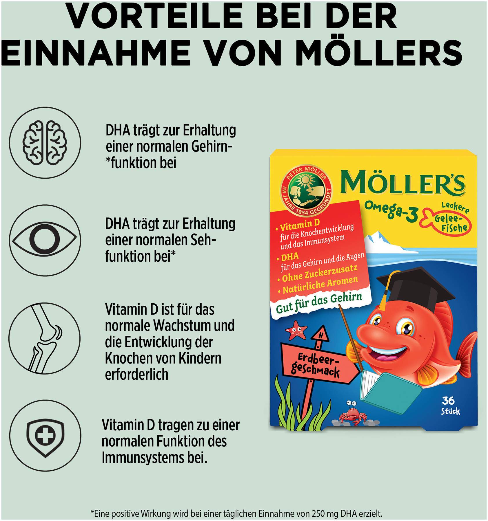 Möller s Omega-3 Gelee Fisch Erdbeere Kautabletten 36 Stück