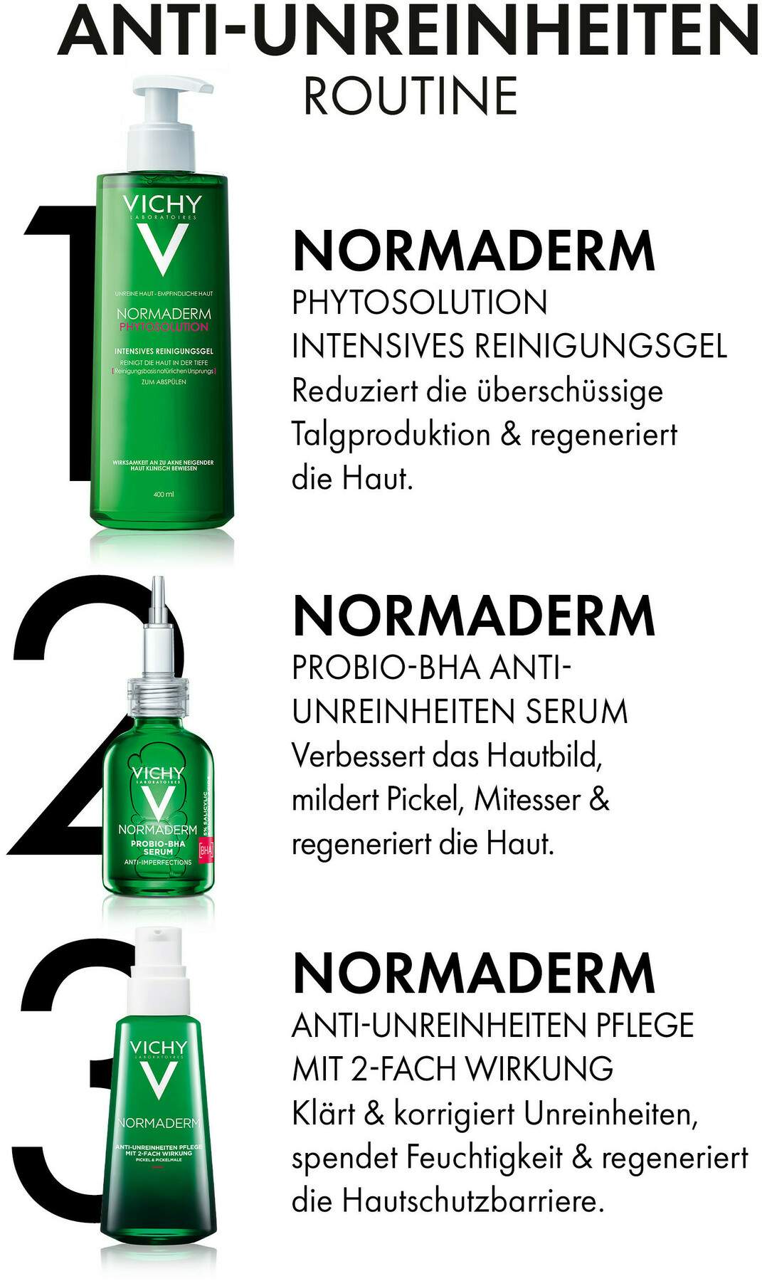 Vichy Normaderm Phytosolution Intensives Reinigungsgel 400 ml