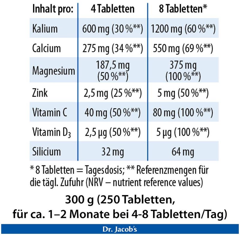 Basentabletten Dr.Jacob s 250 Tabletten