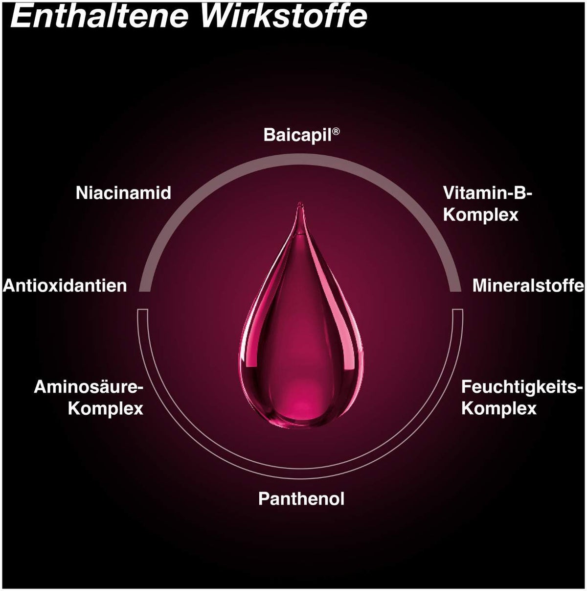 Orthomol Hair Solution 100 ml Tonikum