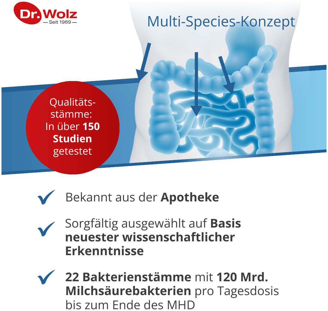 Darmflora Plus Select Intens 40 Kapseln