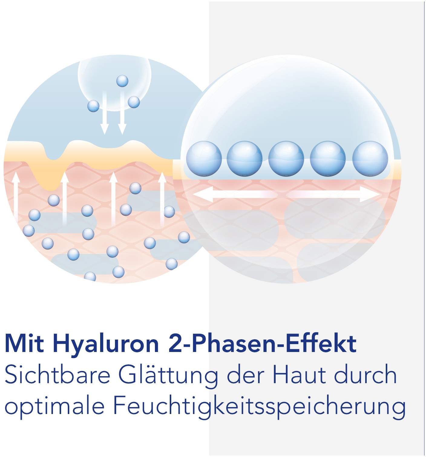 Viscontour Eye - Augengel Mit Tiefen-Hyaluron 15 ml