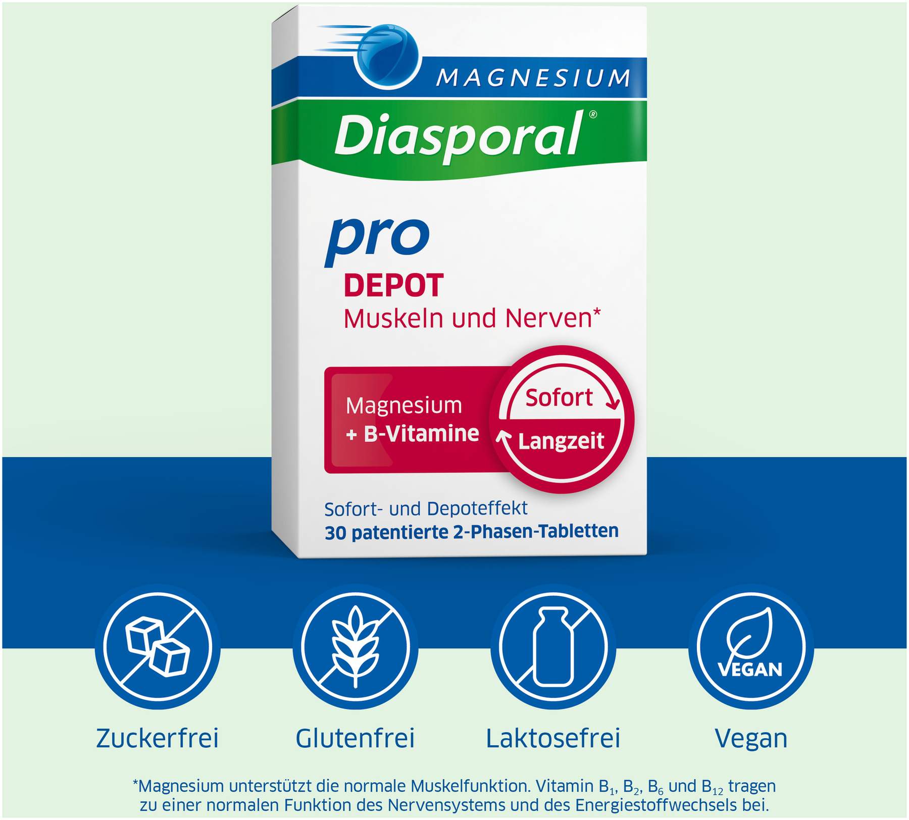 Magnesium Diasporal Pro DEPOT Muskeln und Nerven Tabletten 30 Stück