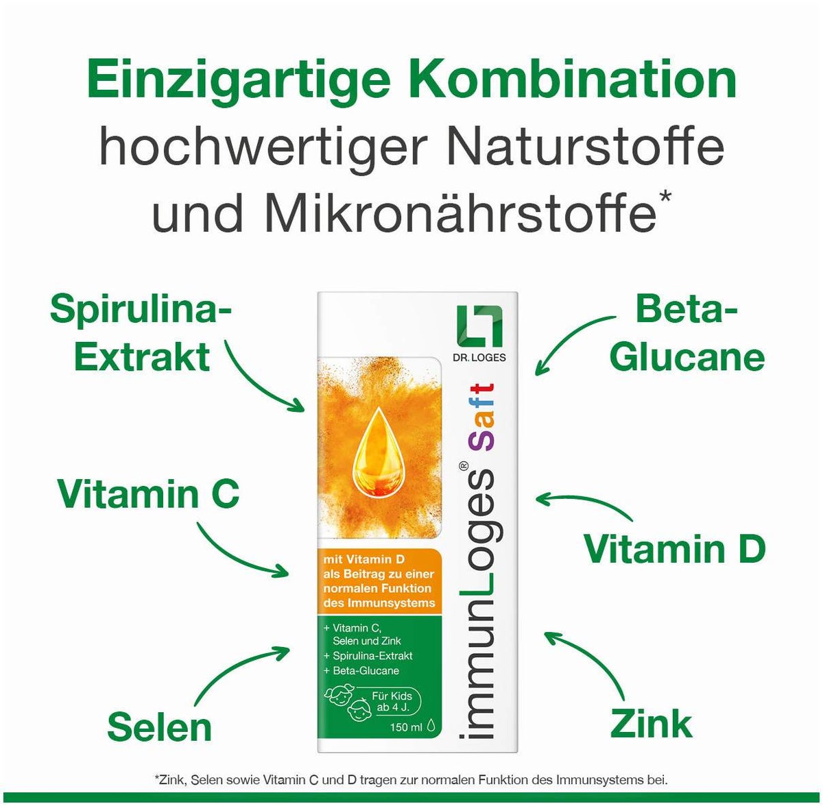 Immunloges 150 ml Saft
