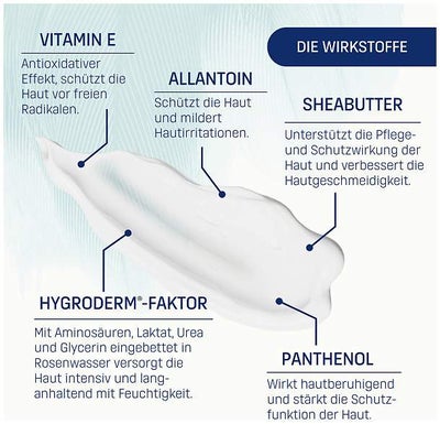 Eubos Sensitive Hand Repair und Schutz 75 ml Creme