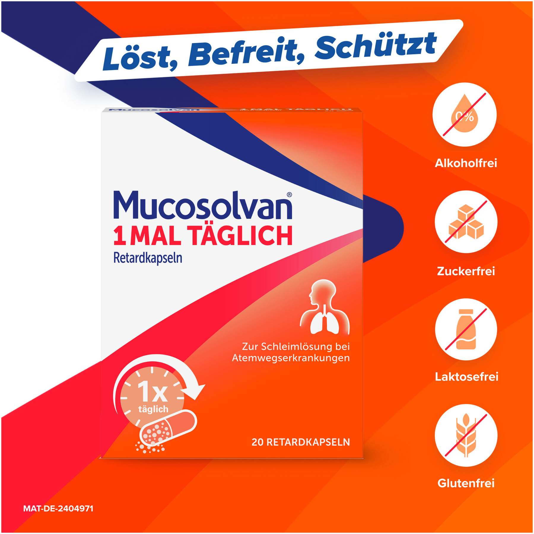 Mucosolvan 1mal täglich 20 Retardkapseln