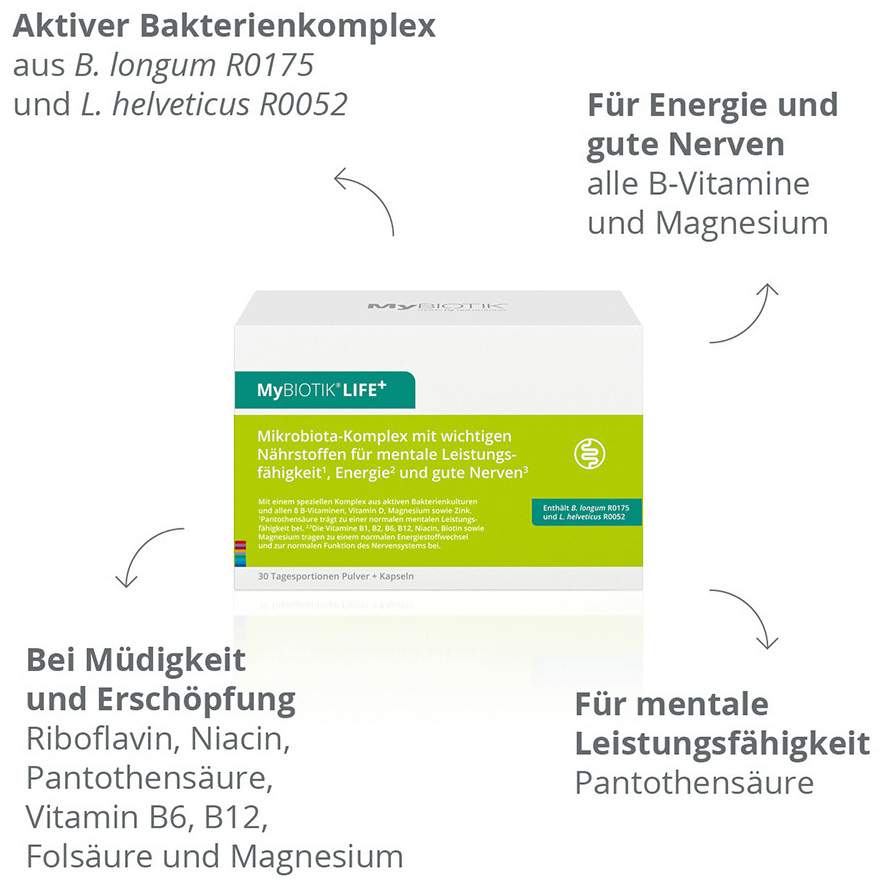 Mybiotik Life+ Kombipackung 30 X 1,5 G Pulver + 60 Kapseln