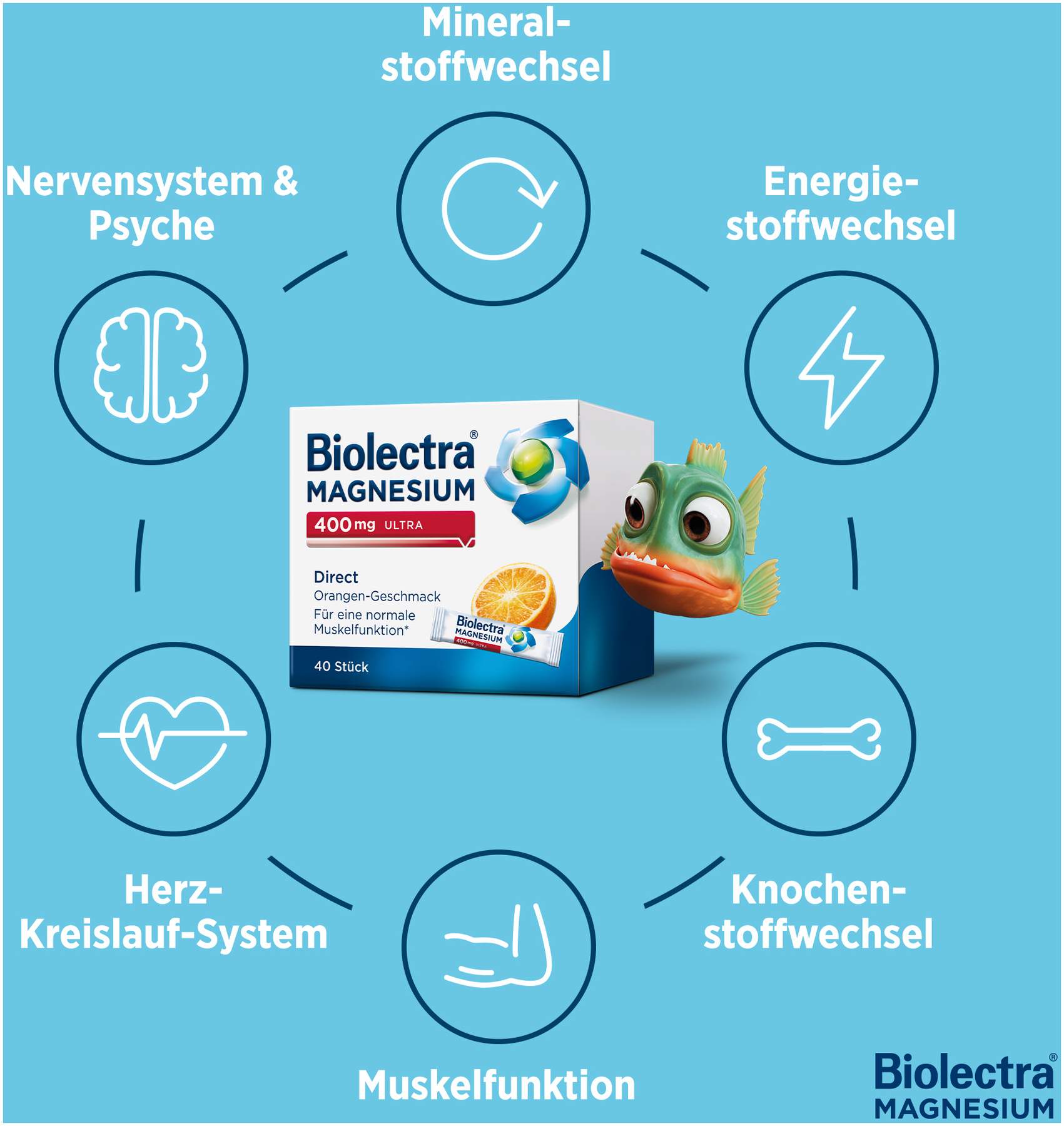 Biolectra Magnesium 400 mg ultra Direct Orangengeschmack 100 Pellets