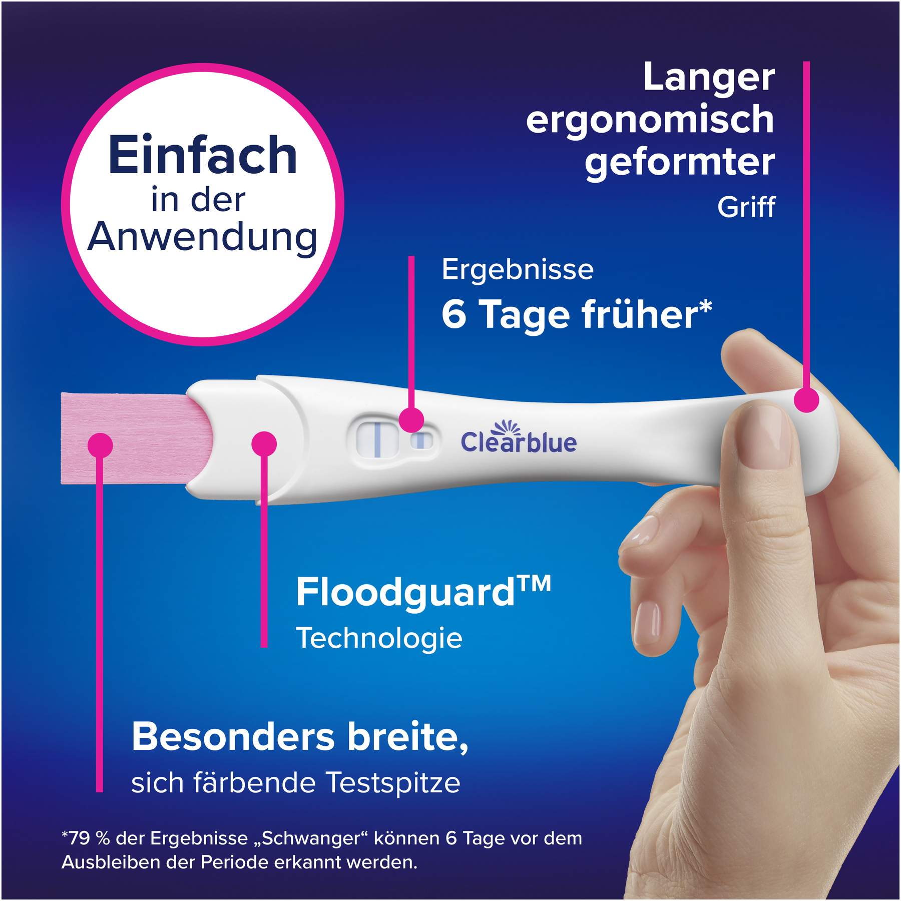Clearblue Schwangerschaftstest Ultra Frühe Erkennung 5er Pack